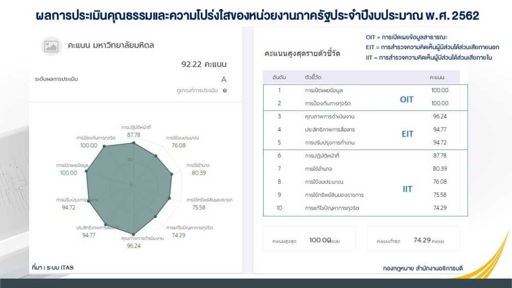 Slide2-1